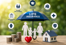 How Much Life Insurance Do You Really Need in 2026